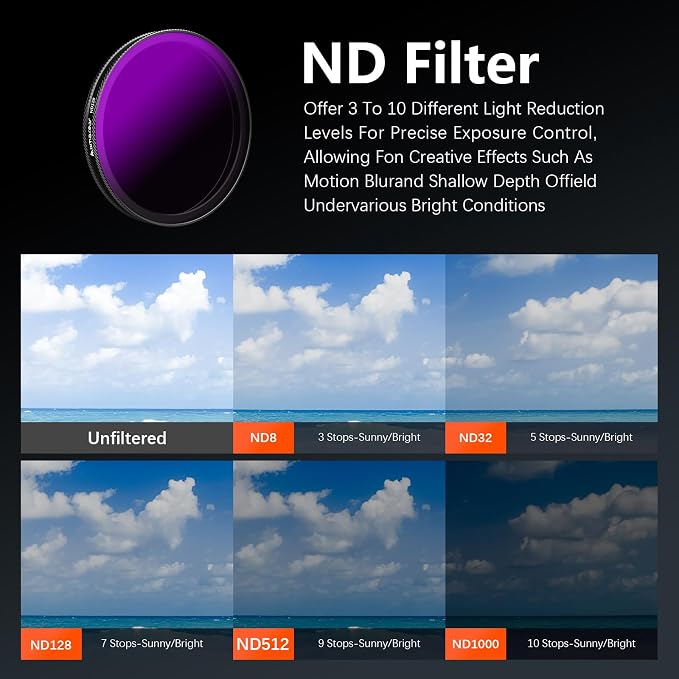 AMAZEAR ND Filters Kit for DJI OSMO Action 6 Accessories (5 Pack), Action6 ND8 ND32 ND128 ND512 ND1000 Optical Glass Pro Camera Lens Filters for Cinematic Motion Blur and Light Reduction - Image 3