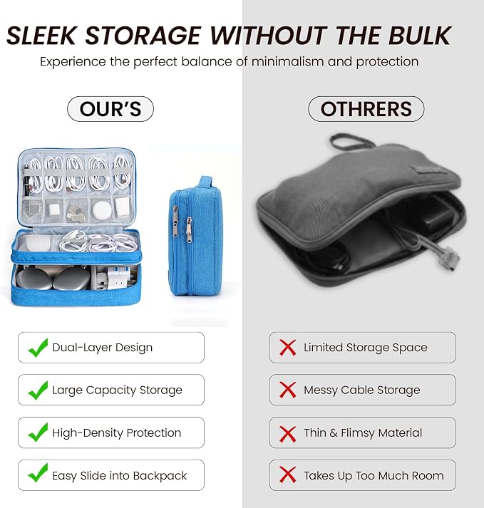 Electronic Organizer Travel Case, Double Layer Cable Organizer Bag | Double-layer design with adjustable dividers, mesh pockets and elastic loops for chargers, cables, power banks and gadgets - Image 5