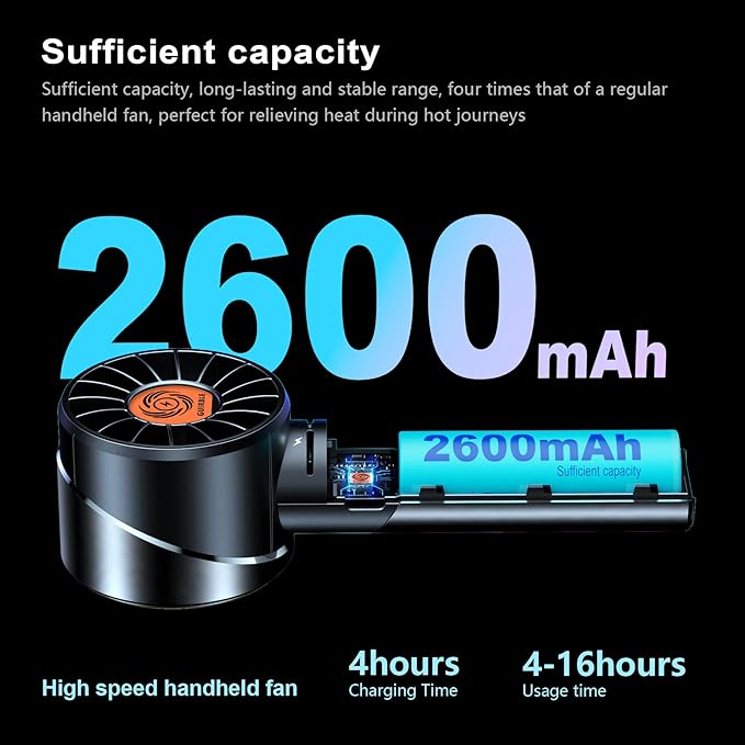 Handheld Fan,Portable Turbo Fan,Powerful Personal Fan(7000rpm High-Speed Motor,Battery Work 3-16 H),USB Rechargeable Mini Handheld Fan for Travel/Outdoor/Gift/Makeup (Black) - Image 4
