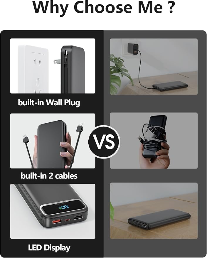aonidi Portable Charger 12000mAh with Built-in Cables&AC Wall Plug, Black | PD20W USB C Fast Charging,LED Display External Travel Power Bank,TSA approved Battery Pack for All iPhone,Samsung,Android - Image 3