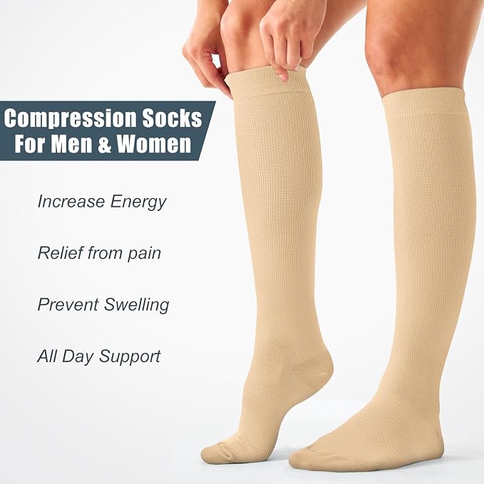 Compression Socks for Women and Men(3 Pairs)15-20mmHg - Best Circulation Support Socks - Image 2
