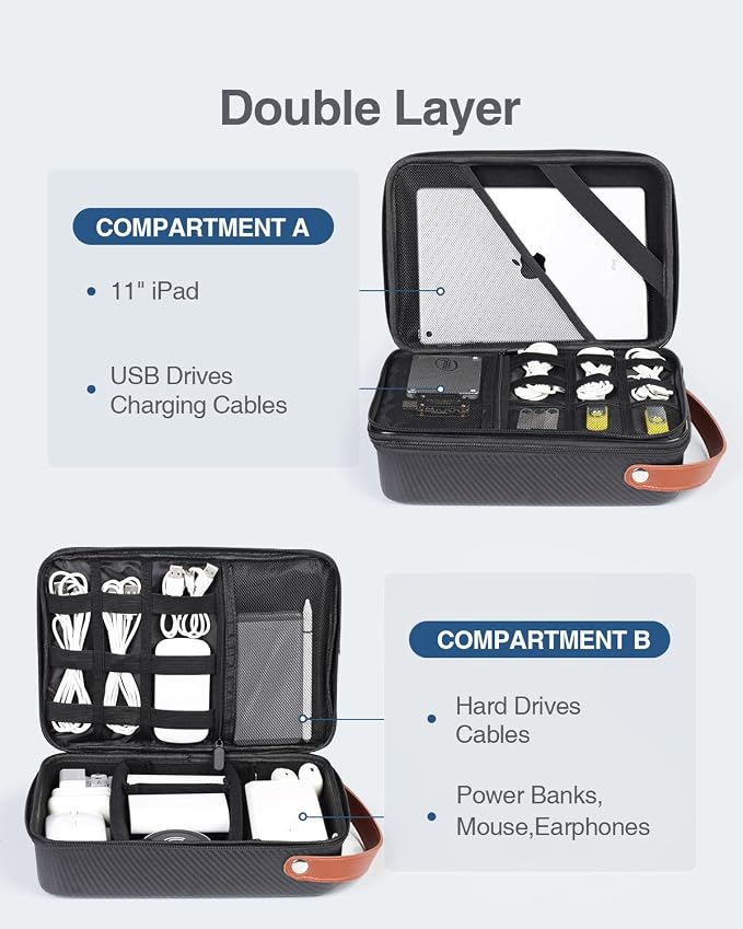 Large Electronics Organizer Travel Case for Chargers and Cords | Waterproof Hard Case for Electronics, Travel Essentials for Chargers/Mouse/USB Drives/SD Cards, Tech Gifts (Case Only) - Image 2