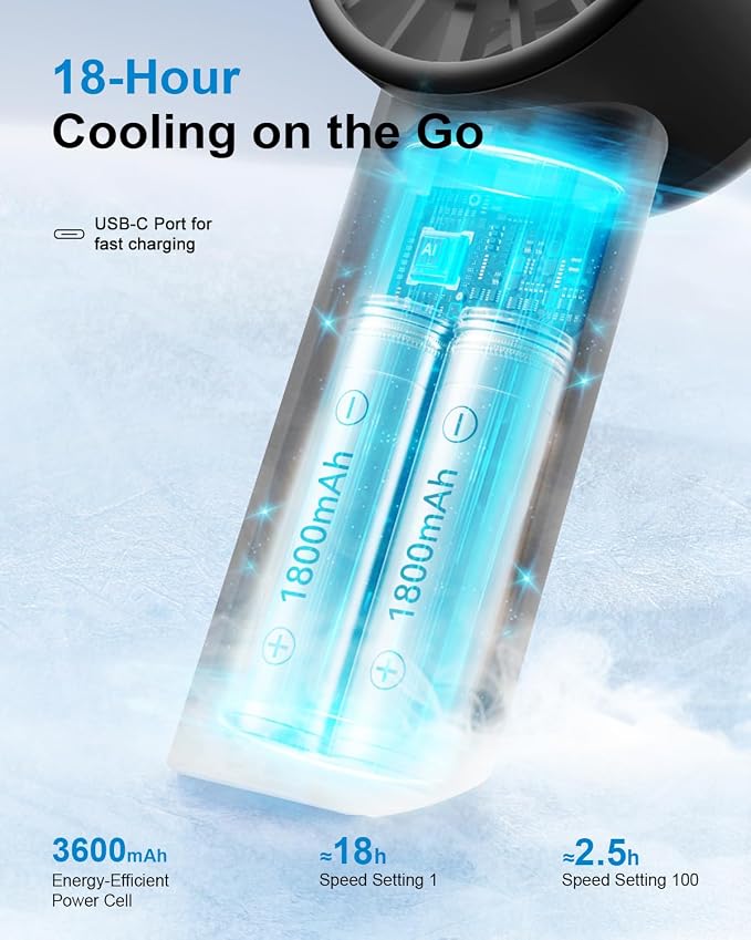 SOTHING Handheld Fan, with Cooling Compress, 1–100 Stepless Speeds, 18hrs Battery Life, Digital Display, 30dB Ultra-Quiet, USB-C Rechargeable, Portable Handheld Turbo Fan for Travel, Indoor & Outdoor - Image 7