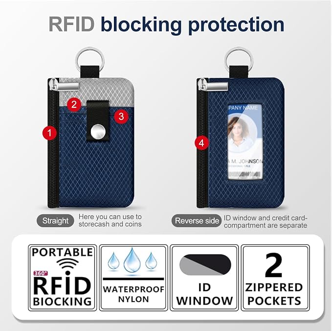 Minimalist RFID Blocking Small Wallet with ID Window,WaterResistant Zip Id Case Wallet with Lanyard Keychain for Cards,Cash,Travel,Women,Men (Dark Blue/Light Gray) - Image 2