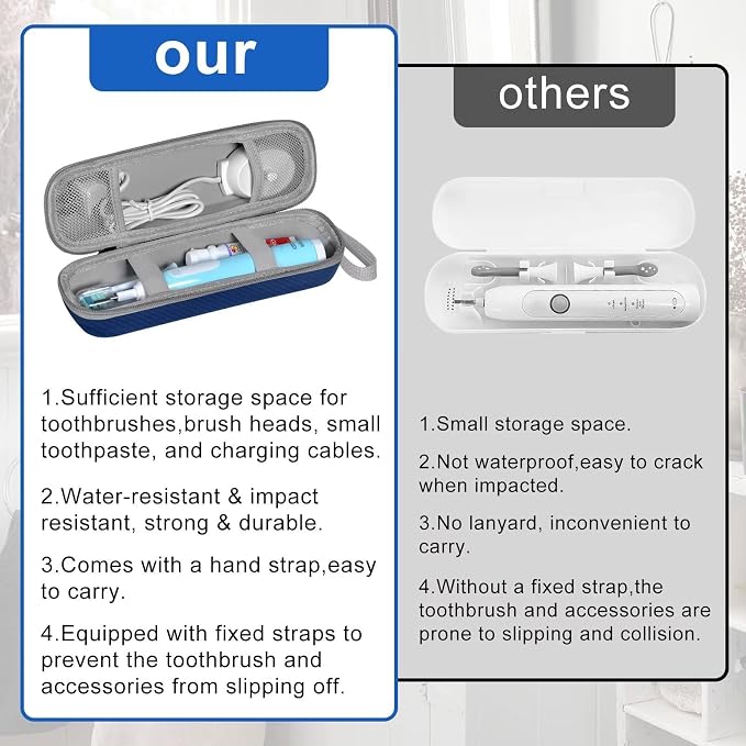 Toothbrush Travel Case for Oral B/Oral-B Pro 1000 1500 5000 7000 7500 6000 9600/ Phlips Sonicare 4100 5100 1100 6100 5300 Electric Toothbrush, Portable Hard Protective Storage Bag (Blue) - Image 7