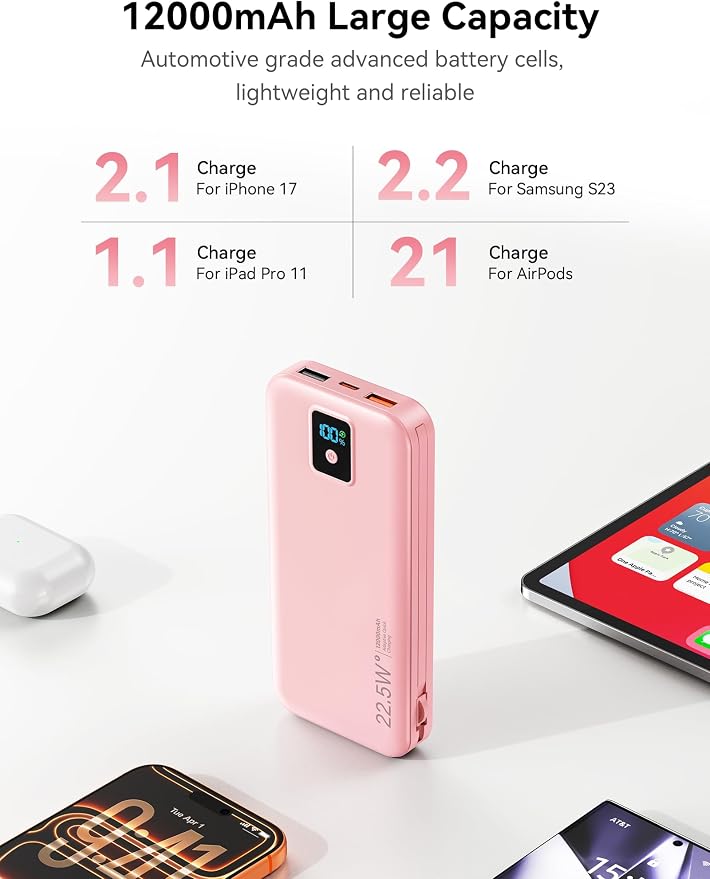 Portable Charger 12000mAh 22.5W w/Built-in Cable & Wall Plug Pink | 22.5W fast charging, LED display, Charging 5 devices at once, Pass through charging, TSA approved, Compatible with iPhone - Image 5