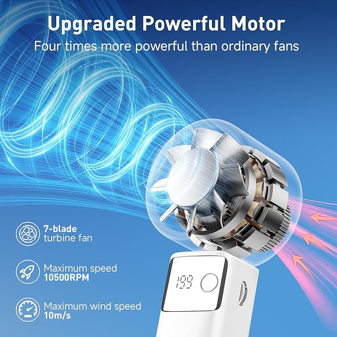 YOSHENMO Portable Handheld Turbo Fan - Foldable Mini Fan with Air Turbo Tech, 1-199 Speed Adjustment, 20H Runtime, LED Display, Battery-Powered for Indoor/Outdoor Use Light White - Image 2