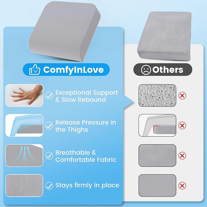 Wheelchair Seat Cushion for Pressure Relief, Cooling Gel Memory Foam Chair Cushion with Slope-Edge Design, Coccyx Support for Tailbone Pain, Non-Slip, for Wheelchairs, Office Chairs, Light Grey - Image 3
