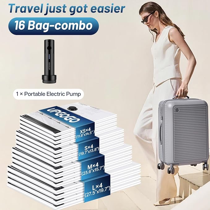 UPGOGO Travel Vacuum Bags for Luggage with Portable Electric Pump,Vacuum Seal Bags for Clothing,Packing Cubes Compression,Cruise Ship and Travel Essentials(Combo 16 Pack) - Image 2