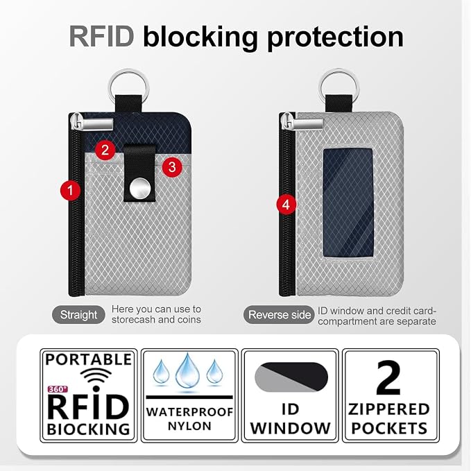 Minimalist RFID Blocking Small Wallet with ID Window,WaterResistant Zip Id Case Wallet with Lanyard Keychain for Cards,Cash,Travel,Women,Men (Light gray/Dark blue) - Image 2