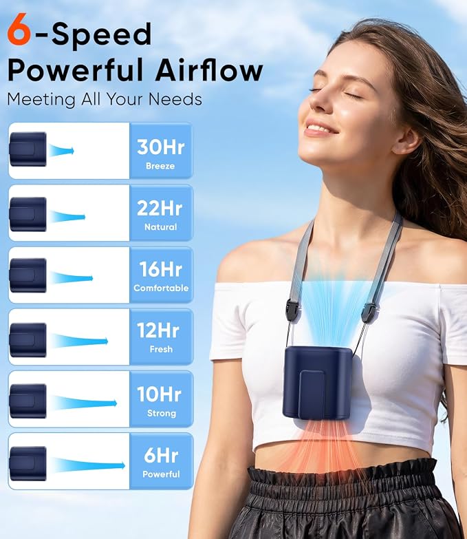 AI Portable Waist Fan, 6-Speed 15,000RPM Strong Turbo Airflow, 30H Cooling Battery Powered Personal Fan Rechargeable, Wearable Hands-Free Shirt/Belt/Body Fan for Travel, Work, Outdoor, Blue - Image 3