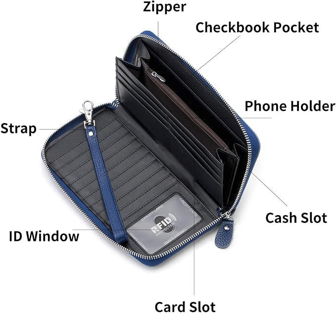 Moflycom Womens Wallet RFID Blocking Genuine Leather Multi Credit Card Large Capacity Zip Around Clutch Travel Purse Wristlet - Image 3