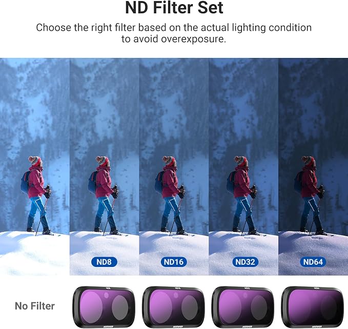 NEEWER ND Filter Set Compatible with Insta360 Luna Ultra Only, ND8 + ND16 + ND32 + ND64 HD Neutral Density Gimbal Action Camera Lens Filter Photography Accessories Kit, FL-L01 - Image 3