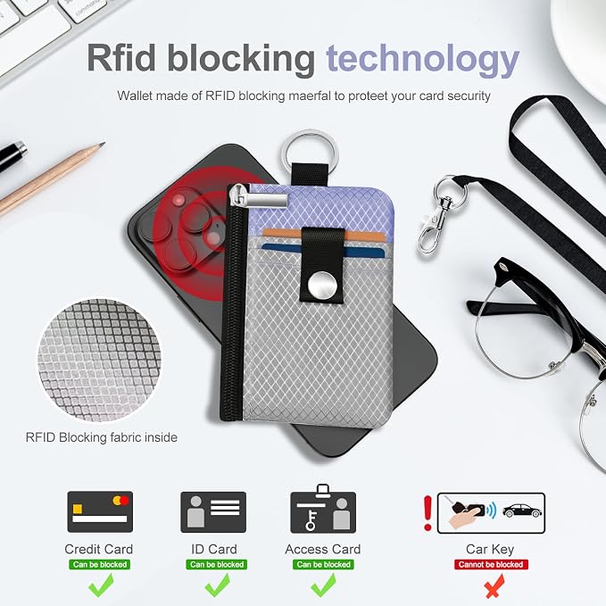 Minimalist RFID Blocking Small Wallet with ID Window,WaterResistant Zip Id Case Wallet with Lanyard Keychain for Cards,Cash,Travel,Women,Men (Light Gray/Lavender Purple) - Image 4