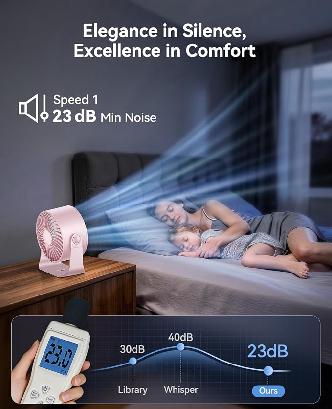 DIGIX Portable Desk Fan, 100 Speeds, 360° Rotation, USB Rechargeable | Quiet LED Display Table Fan with Wall Mount Design. Small Personal Cooling Fans for Home, Bedroom, Office & Travel, Pink - Image 6