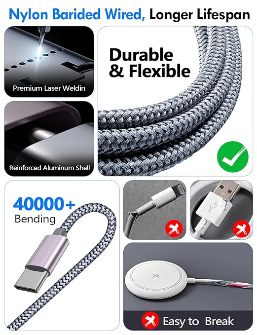 Travel Essentials for Apple Watch Charger,iPhone Charger,3 in 2 Type C/Lightning/Magnetic Travel Charging Cable,Portable Multi Charging Cable for Apple Watch, iPhone 17‑11,Samsung S26,Car,iPad - Image 6