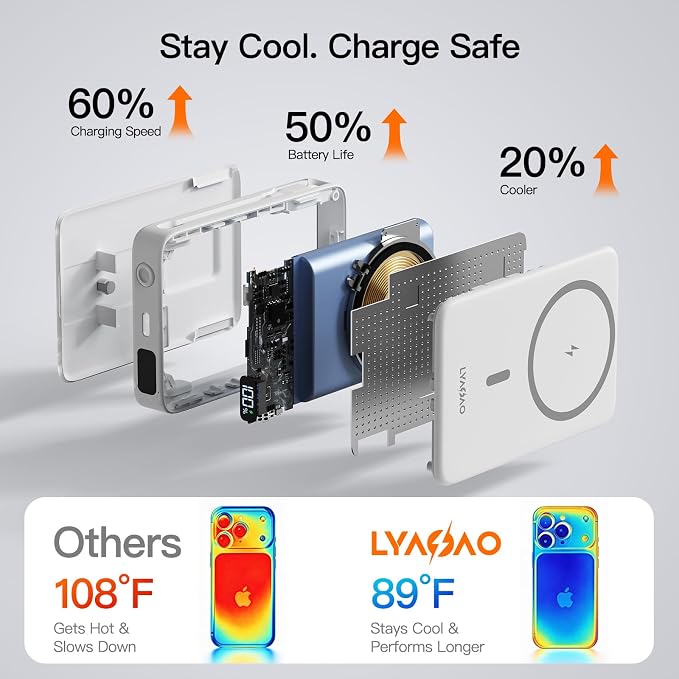 No More Forget Cables! 10000mAh Ultra Slim Magnetic Power Bank, Built-in USB-C & iPhone Cable, 20W Portable Charger with Foldable Stand, for iPhone 17/16/15/14/13/12 Series - Image 5