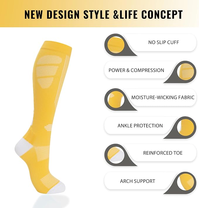 fenglaoda Compression Socks Women Men 6 Pairs, Knee High Best Support Circulation Socks for Running, Travel, Flight, Nurse - Image 4