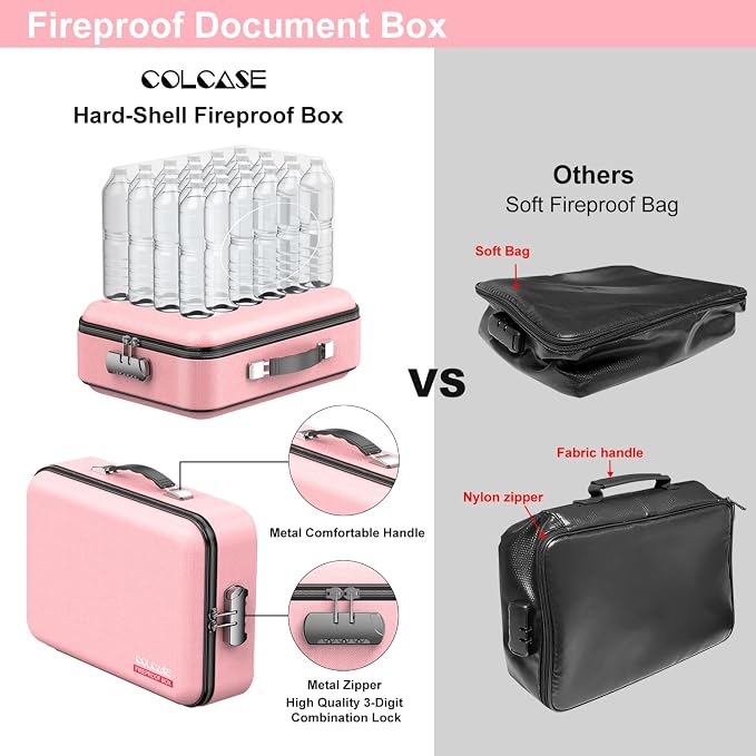 Fireproof Document Organizer with Lock, Hard Fireproof Document Box | Hard-Shell Fireproof Waterproof Document Box with Combination Lock Pink - Image 3