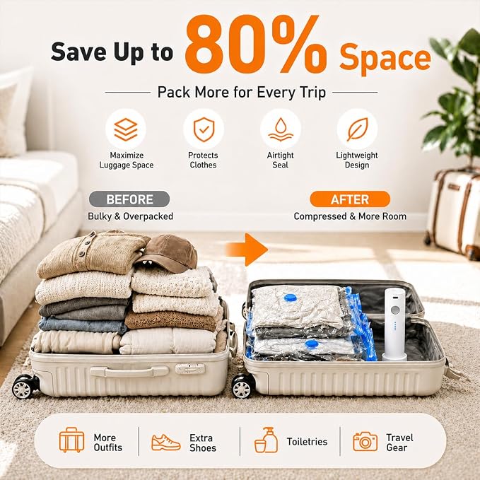 21 Pack Vacuum Bags for Travel with Rechargeable Pump, Save Luggage Space | Transparent Bag Design for Easy Clothing Organization, 1500mAh USB-C Wireless Pump, Ideal for Suitcases, Backpacks, Wardrobes - Image 3