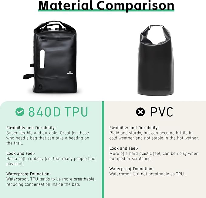 Faraday Bags Dry Bag - Black 30L Waterproof EMP Protection Backpack, RFID Signal Blocking Shield Faraday Dry Bag For Electronic Products Security, Protect Data Devices From Hacking, Tracking - Image 4