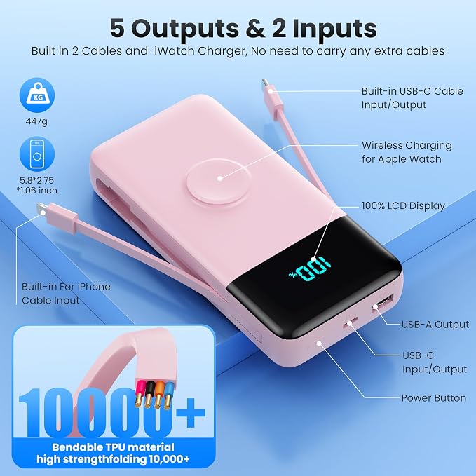 Portable Charger Power Bank 40800mAh with Built-in Cables,25W Fast Phone Charging Portable Battery Pack,5 Outputs Travel Essentials Outdoor External Battery for iPhone 17/16,Galaxy Android etc-Pink - Image 4