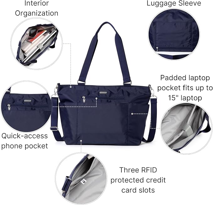 Baggallini Essential Laptop Tote - Work Tote Bag with Laptop Sleeve - Lightweight Travel Crossbody Shoulder Bag for Women - Image 4