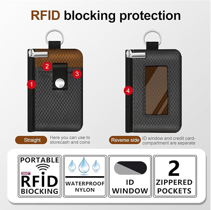 Minimalist RFID Blocking Small Wallet with ID Window,WaterResistant Zip Id Case Wallet with Lanyard Keychain for Cards,Cash,Travel,Women,Men（Drak Grey/Brown） - Image 2