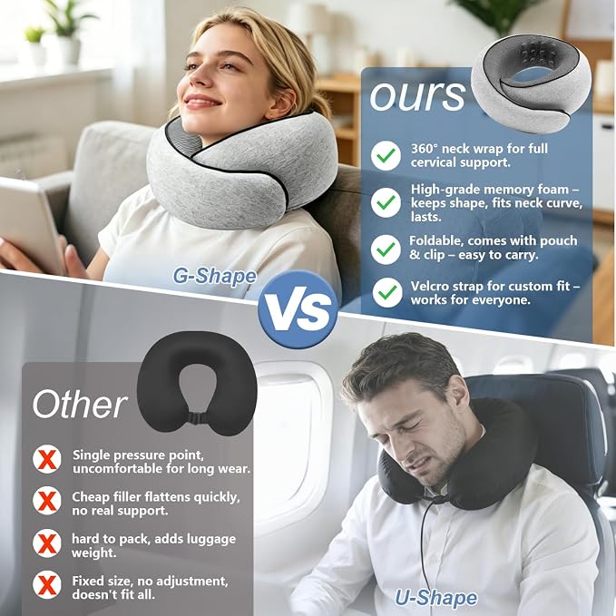 G-Shape Memory Foam Travel Pillow Super Comfort Neck Pillow Airplane 360°Support | Complete Sleep Kit: Eye Mask, Ear Plugs & Carry Bag | Lightweight Airplane Pillow for Home, Car & Travel(Gray) - Image 2