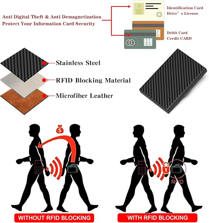 RFID Stainless Steel Credit Card Wallet Slim Metal Business Card Holder for Women Men - Image 6