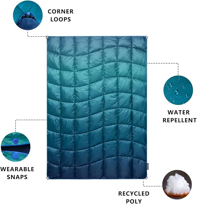 Camping Blanket,MINI Puffy Blanket Lightweight Windproof Water Resistant for Outdoors,Hiking,Beach,Car,Picnic,Stadium - Image 4