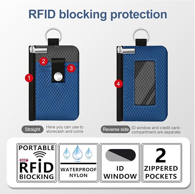 Minimalist RFID Blocking Small Wallet with ID Window,WaterResistant Zip Id Case Wallet with Lanyard Keychain for Cards,Cash,Travel,Women,Men (Electric Blue/DarkGrey) - Image 2