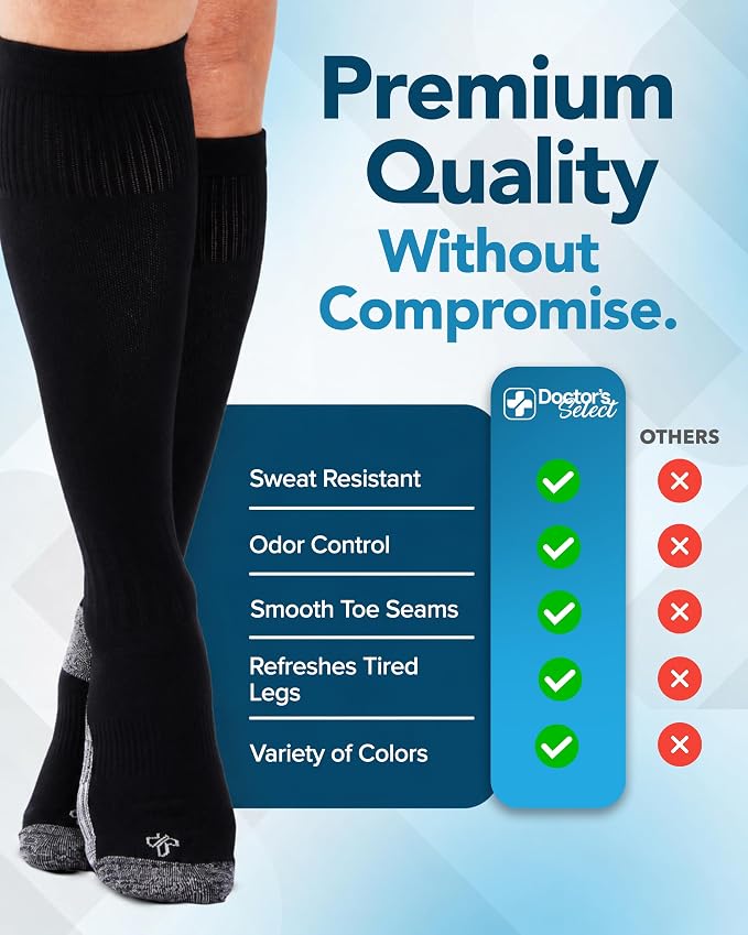Doctor's Select® Bamboo Viscose Light Compression Socks for Women & Men - 3 Pairs, 8-15 mmHg Compression Socks, Knee High - Image 4