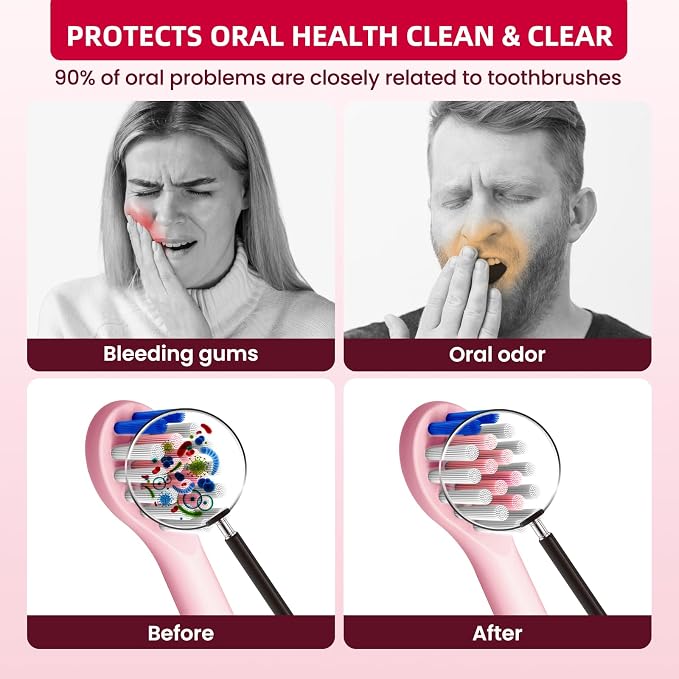 Toothbrush Cleaner Case - Toothbrush Covers with Holder - Portable & Rechargeable Travel Home Toothbrushes Cleaner Case - Fits All Manual or Electric ToothBrushes(Pink) - Image 5