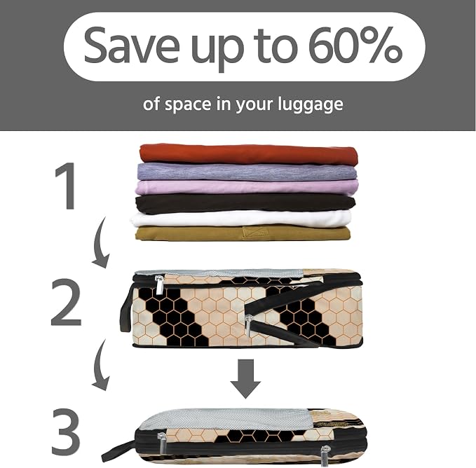7 Pcs Compression Packing Cubes for Travel, Waterproof Suitcase Luggage Backpack Organizer with Toiletry Bag Travel Essentials for Women/Men-Bees - Image 6