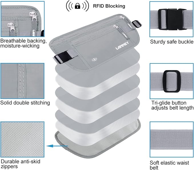 Money Belt for Travel, Slim RFID Blocking Women and Men Hidden Travel Pouch Under Clothes, Passport Holder Protect Cash, Documents, Credit Card, Bonus 2 RFID Sleeves - Image 2