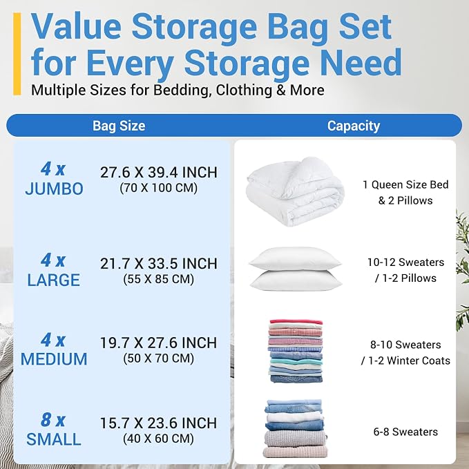 80% Space Saver Vacuum Storage Bags with Hand Pump, 10 Medium | Plastic Packaging Bags, Vacuum Seal Bags for Clothing, Travel Lugggage, Blankets, Comforters - Image 8