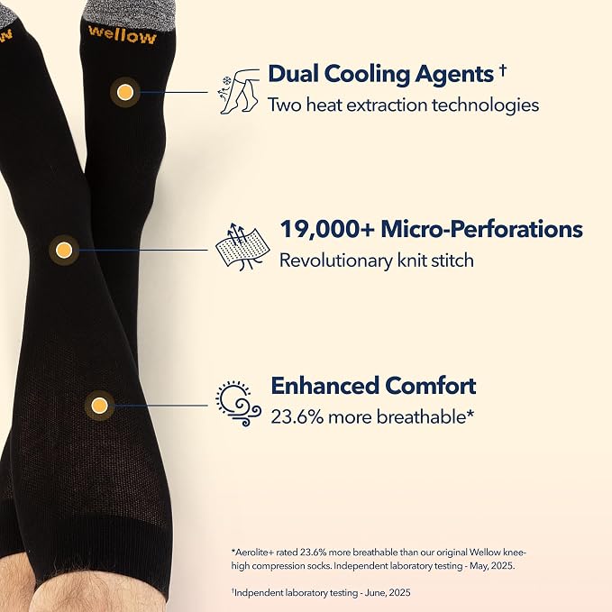 Aerolite+ Knee High Summer Compression Socks for Women & Men 18-25mmHg – Circulation Support & Swelling Relief for Travel, Nurses, Pregnancy – Breathable, Lightweight & Moisture-Wicking Bamboo - Image 2