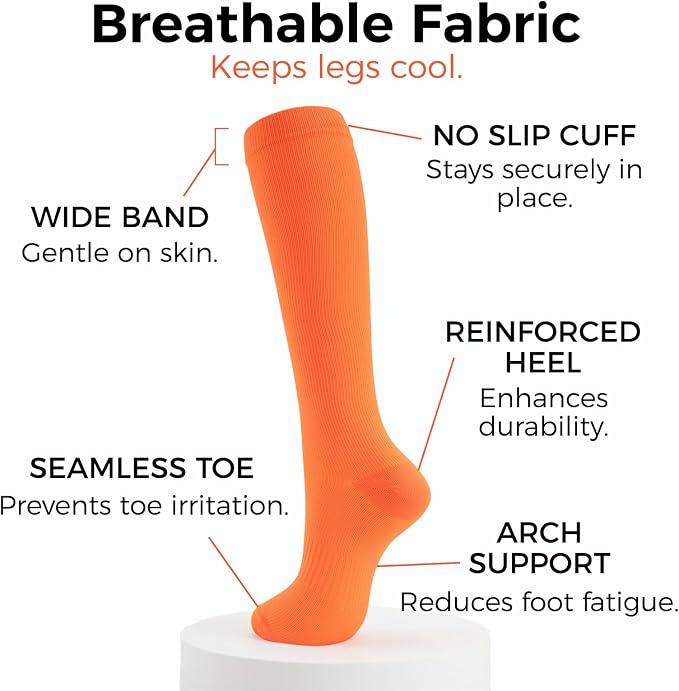 Compression Socks for Women & Men 15-20 mmHg, Knee High, 3 Pairs | Graduated Compression, Supports Circulation, Ideal for Nurses, Pregnancy, Travel, Flights, Running & Athletic Edema - Image 6