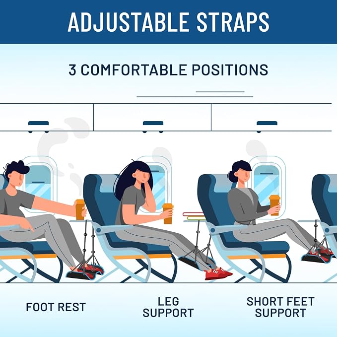 Everlasting Comfort Airplane Foot Hammock - Memory Foam Foot Rest for Plane Travel - Portable Foot Rest for Air Travel, Desk & Car - Airplane Essentials Foot Hammock for Plane Travel - Image 3