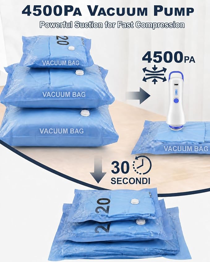 Vacuum Bags for Travel with Electric Pump,16 Pack Space Saver Clothes | 3 Sizes Portable Compression Seal for Travel, Moving & Seasonal Storage, Carry-On Bags for Luggage, Reusable, Leak-Proof - Image 4