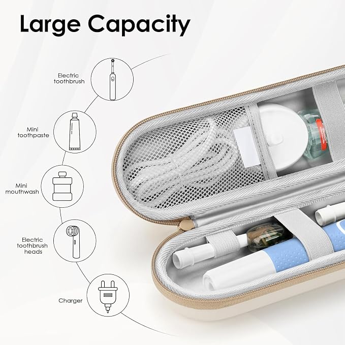 SQERO Electric Toothbrush Travel Case for Oral-B Pro/iO, Philips Sonicare/Aquasonic, Oral B Case for Brush Heads & Accessories, Portable Toothbrush Hard Carry Bag Waterproof PU - Image 2