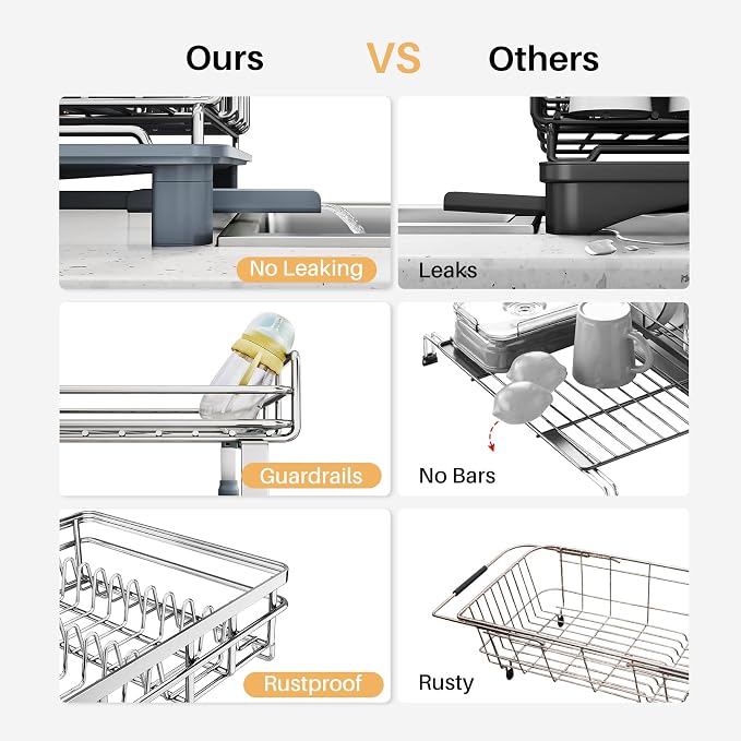 Expandable Dish Drying Rack for Kitchen Counter, Stainless Steel, Silver | Foldable Over Sink, Large Capacity, Adjust to Fit Most Sinks, Angled Drainboard, Removable Utensil Holder, Slip Resistant - Image 3