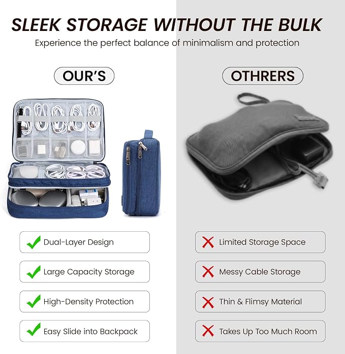 Electronic Organizer Travel Case, Double Layer Cable Organizer Bag | Double-layer design with adjustable dividers, mesh pockets and elastic loops for chargers, cables, power banks and gadgets - Image 5