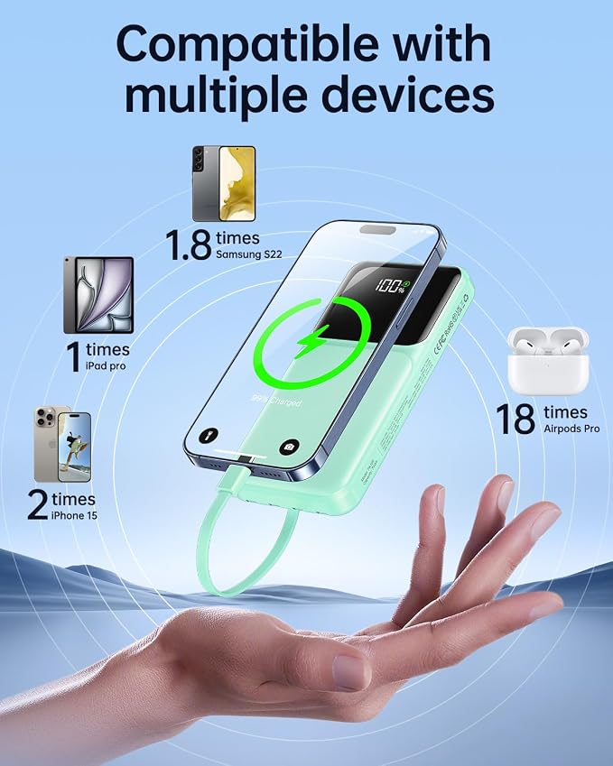 Portable Charger with Built in Cable 20000mAh Fast Charging | Power Bank USB C Slim 22.5W LED Display Battery Pack 5 Outputs & 3 Inputs for Travel Essentials iPhone Samsung Phones Cyan - Image 3