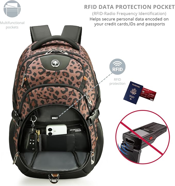 Swissdigital Laptop Backpack, Brown Leopard, SD803-103 | USB Charging Port, Travel Backpack, 31l Capacity, Backpack For Men and Women - Image 2
