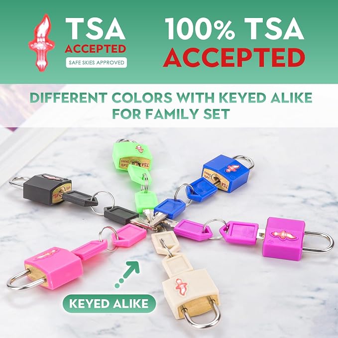 Safe Skies TSA Travel Lock Set 6-Pack with 6 Luggage Tags | 6 Locks + 6 Matching Tags | Keyed Alike | 2 Keys/Lock | TSA Safe Skies Approved | 90-Day Warranty - Image 4