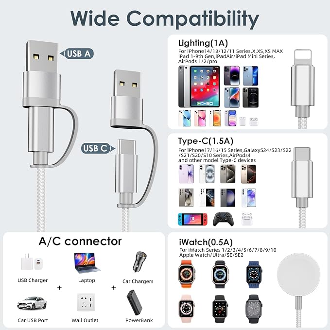 Travel Essentials,Multi Charging Cable for Apple Watch iPhone Charger White | 4FT for Airplane Gadgets RV Essentials for iWatch Ultra/10-2/iPhone 17-11/Samsung S25-S20,airPods,Car - Image 4