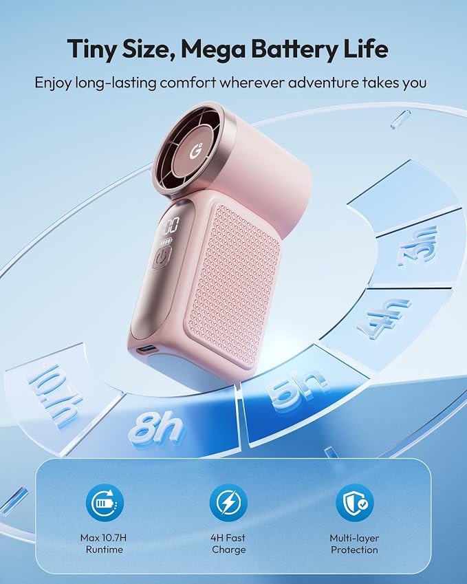Gaiatop Portable Handheld Mini Fan, 6 Speeds 16900 RPM High Velocity Personal Fan with LED Display, USB Rechargeable, Mini Fan with Lanyard for Makeup, Travel, Outdoor Fan for Women Girl Gift, Pink - Image 6
