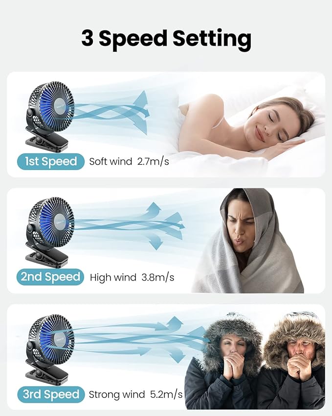 Gaiatop Portable Clip on Fan, Mini Personal Quiet Rechargeable Fan | Battery Operated, Small 3 Speed 360° Rotate, Cooling for Desk Table Home Office Stroller Camping Women Gifts Black Blue - Image 6